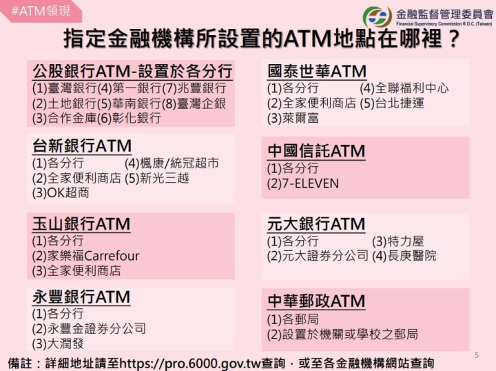 （金管會提供）
