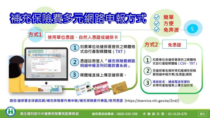 補充保費申報E起來 多元管道免奔波