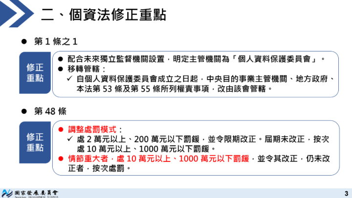 設置個資保護獨立監督機關並提高個資外洩罰責