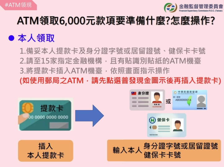 （金管會提供）