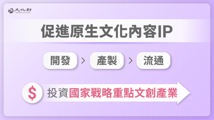 促進原生文化內容IP開發