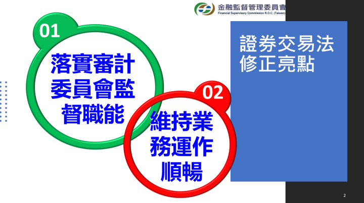 政院通過「證券交易法」部分條文修正草案 落實審計委員會監督職能、保障少數股東權益及穩定公司經營