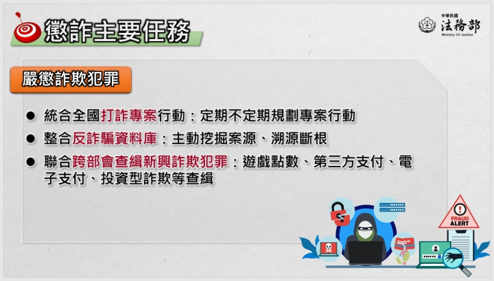 「新世代打擊詐欺策略行動綱領1.5版」懲詐面向宣導政策