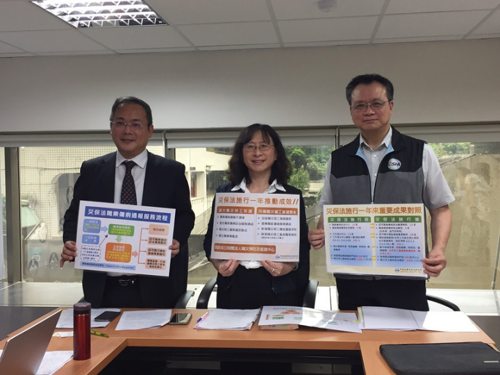 「勞工職業災害保險及保護法」施行滿週年，勞動部2日表示，截至2月底被保險人達1103.1萬餘人，達到擴大納保範圍成效。職災預防及重建中心執行長何俊傑（左）、勞動保險司長陳美女（中）、勞動部職業安全衛生署長鄒子廉（右）等人說明災保法實施1周年的成效。