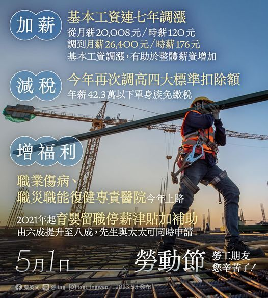 今天(1日)是五一勞動節，蔡英文總統透過臉書感謝所有勞工的付出。(蔡英文總統臉書)