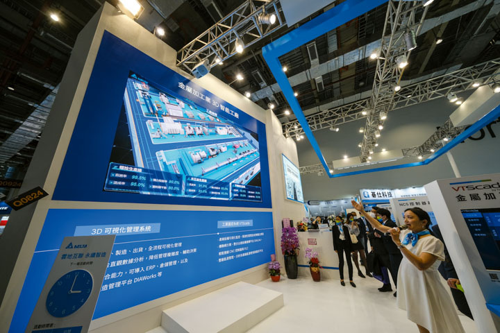 2023台北國際工具機展呈現智慧化、自動化、複合化的趨勢。