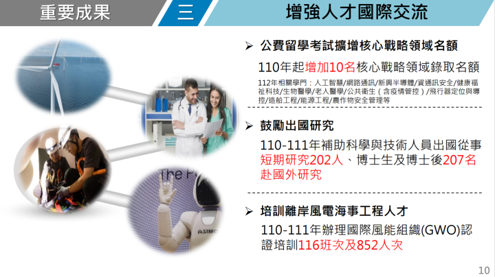 增強人才國際交流