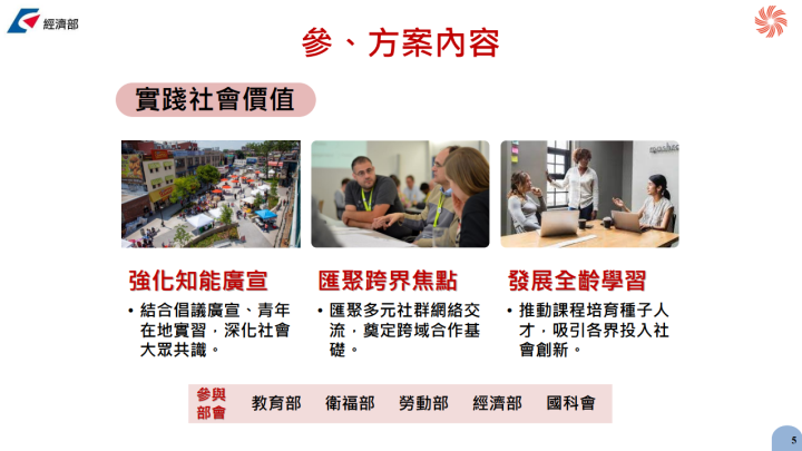 方案內容-實踐社會價值