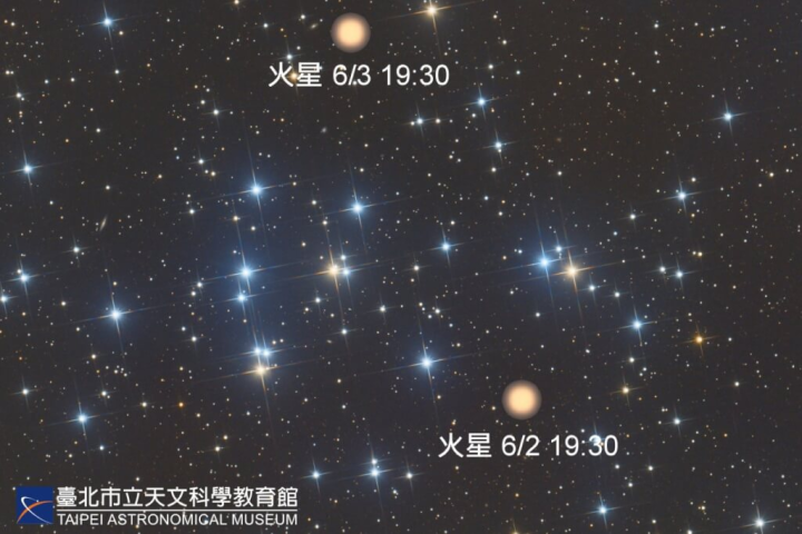 台北市立天文館表示，「鬼宿星團」即將在火星指引下現身，天文館會在3日晚間直播並解說。（圖取自台北市立天文館網頁tam.gov.taipei）