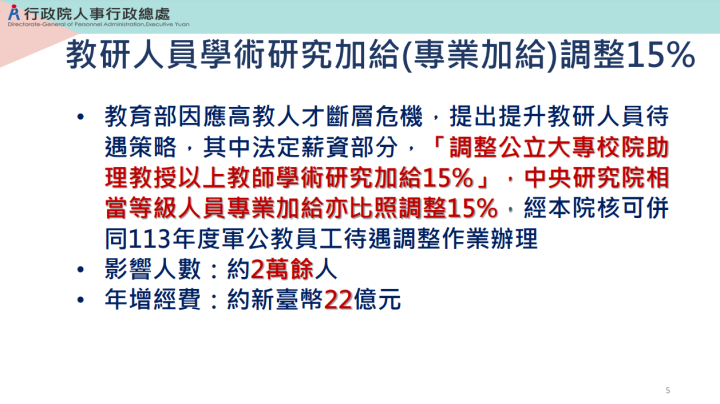 政院通過軍公教明年調薪4% 陳揆：盼帶動民間企業跟進 全民共享經濟成長果實