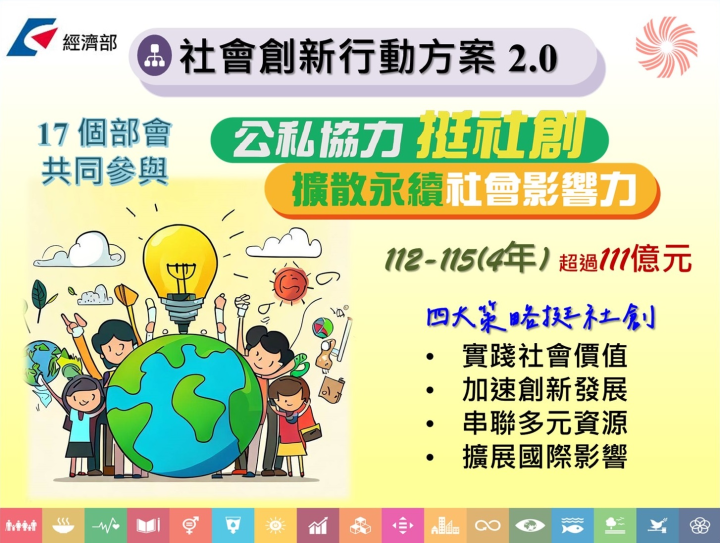 社會創新行動方案 2.0