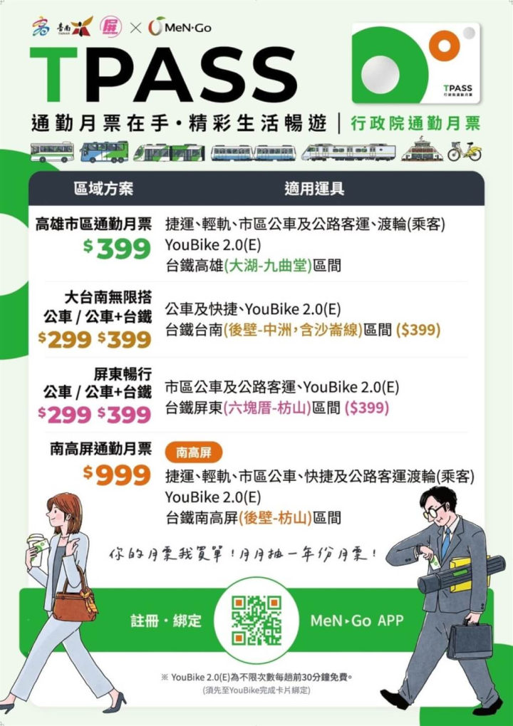 配合TPASS行政院通勤月票計畫，高雄市交通局表示，7月1日起在高雄捷運38車站及台鐵高雄境內5站均有販售高雄TPASS卡片。（高雄市交通局提供）