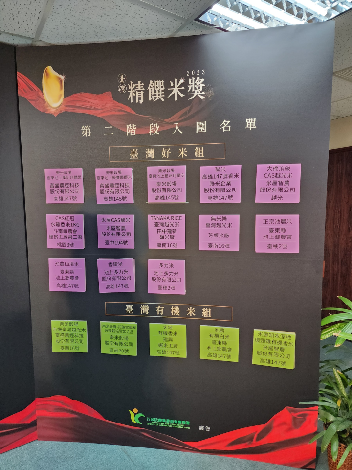 2023精饌米獎入圍名單公布
