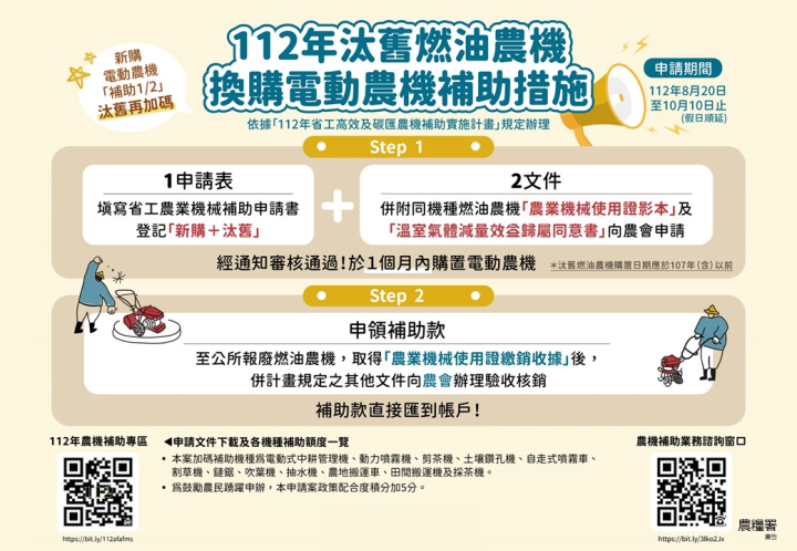 112年汰舊換新電動農機補助措施