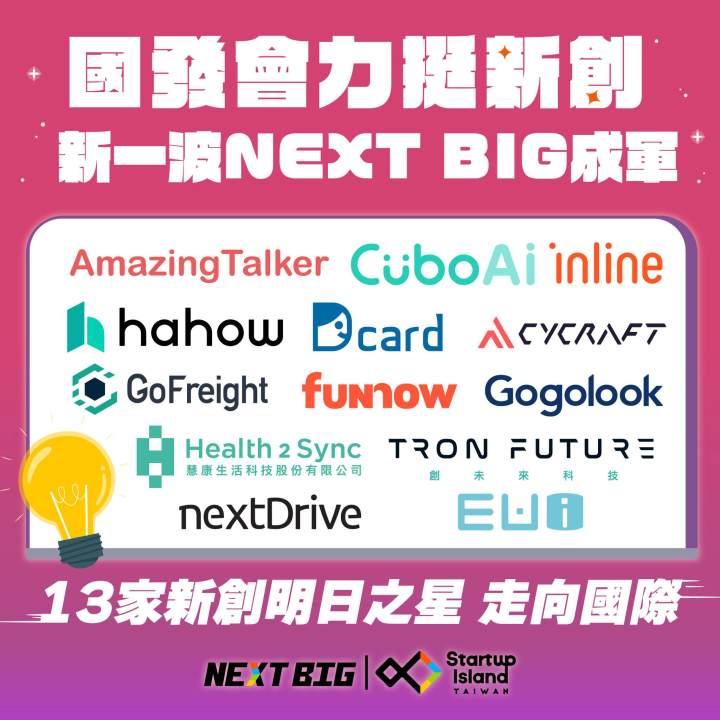 圖片取自國發會臉書