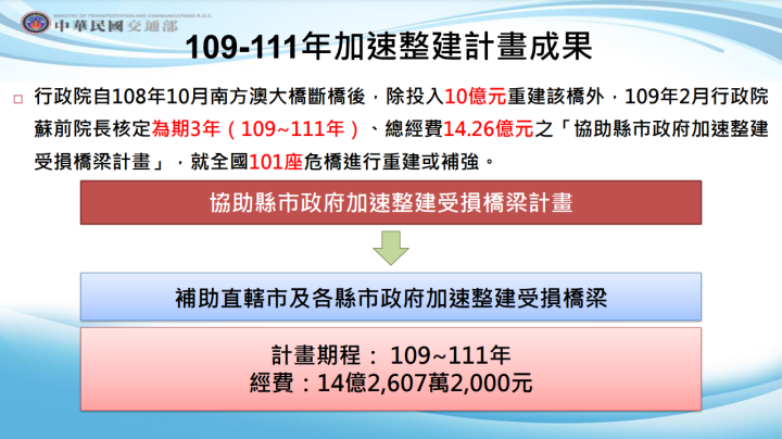 109-111年國車行橋梁檢測維修加速整建計劃成果