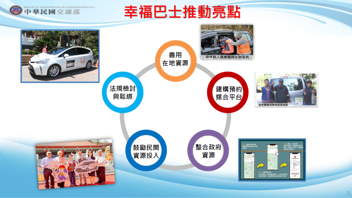 幸福巴士推動亮點