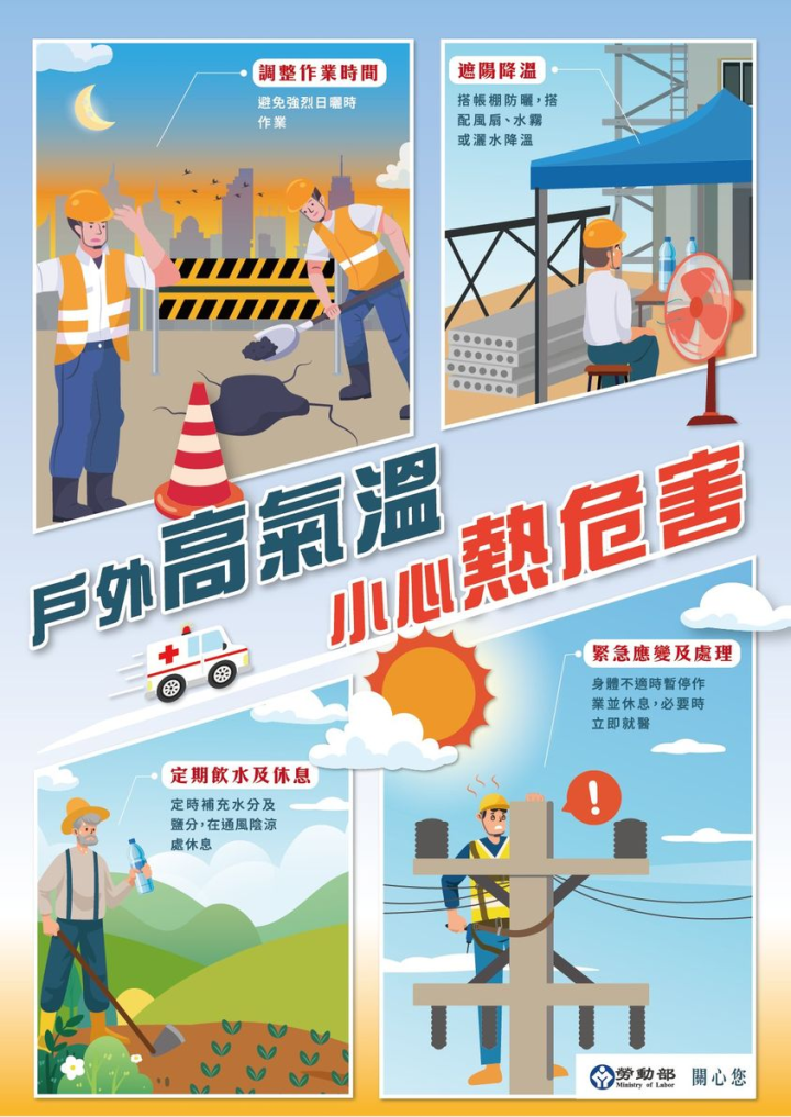 戶外高溫小心熱危害
