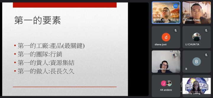 Essential factors for first-class brand creation