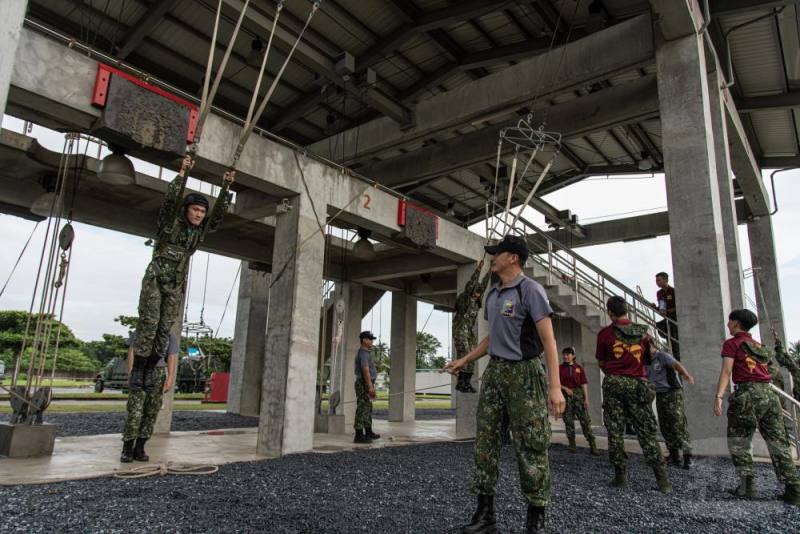 學員體驗基礎傘兵訓練