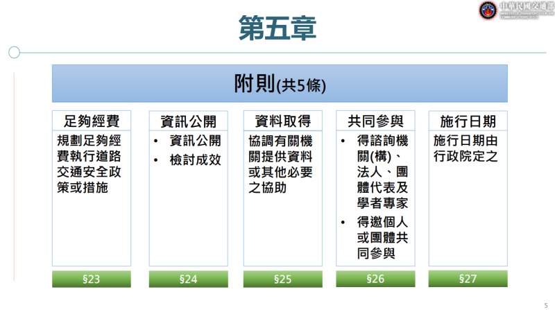政院通過「道路交通安全基本法」草案