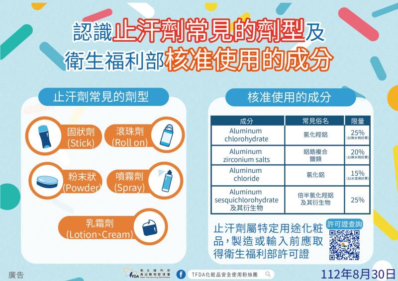 認識止汗劑常見的劑型以及核准使用的成分