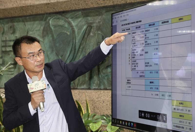 農業部6日召開「緊急專案進口雞蛋是解決缺蛋問題 不要再抹黑」說明記者會，部長陳吉仲親上火線公布合約重點及中央畜產會委由超思公司，自巴西進口8000多萬顆雞蛋的支出費用。