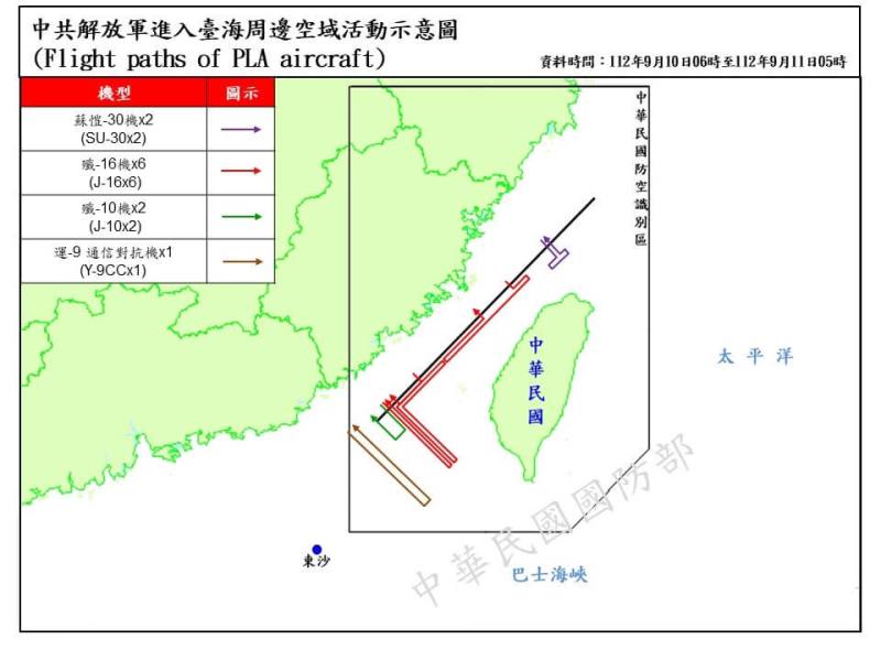 共機擾台再出現新態樣，除逾越中線，更在東側「限航區」長距離飛行。（圖取自國防部網頁mnd.gov.tw）