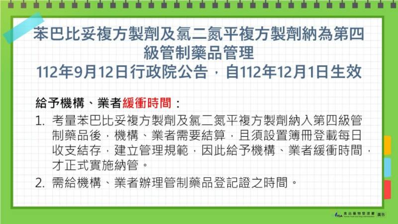 衛福部決議將巴比妥及苯二氮平類複方藥品納為第4級管制藥品管理（食藥署提供）