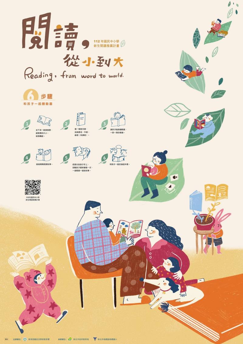 國小閱讀宣傳海報，包含親子手冊內的六步驟一起體驗書。