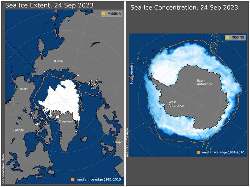 南極冬季海冰面積創下歷史新低。(NSIDC)