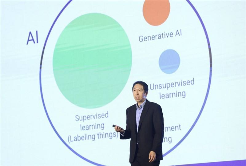 Andrew Ng, founder of DeepLearning,AI and co-founder and head of Google Brain gives a speech at a forum on the new technology in Taipei Monday. CNA photo Sept. 25, 2023