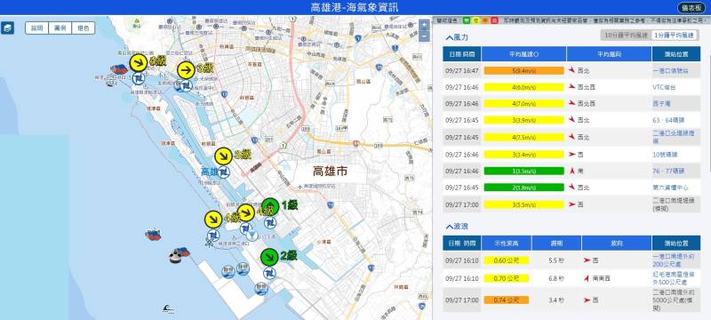 海氣象資訊系統-地圖版高雄港海氣象數據