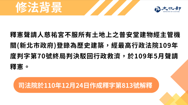 政院通過「文化資產保存法」第41條、第99條修正草案