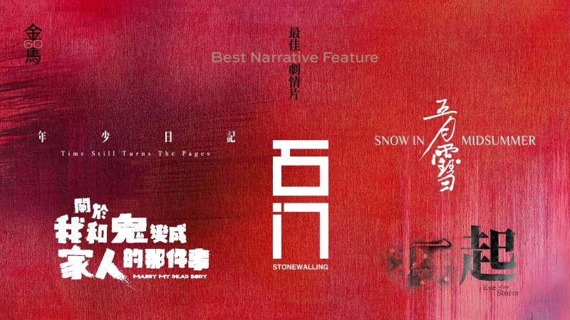 Malaysian film 'Snow in Midsummer' leads Golden Horse Awards nominations