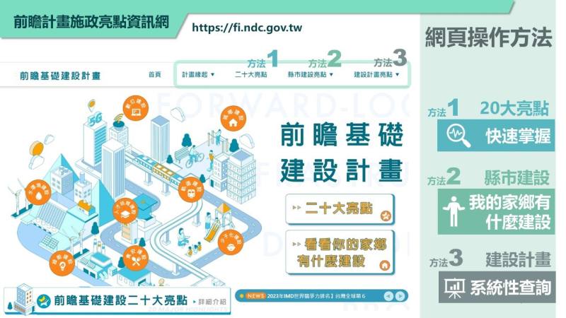 「前瞻計畫施政亮點資訊網」網頁操作方法