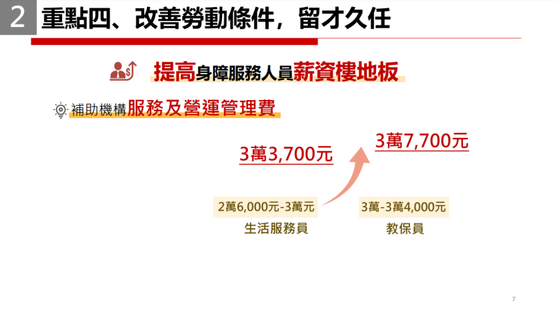 重點四、改善勞動條件，留才久任