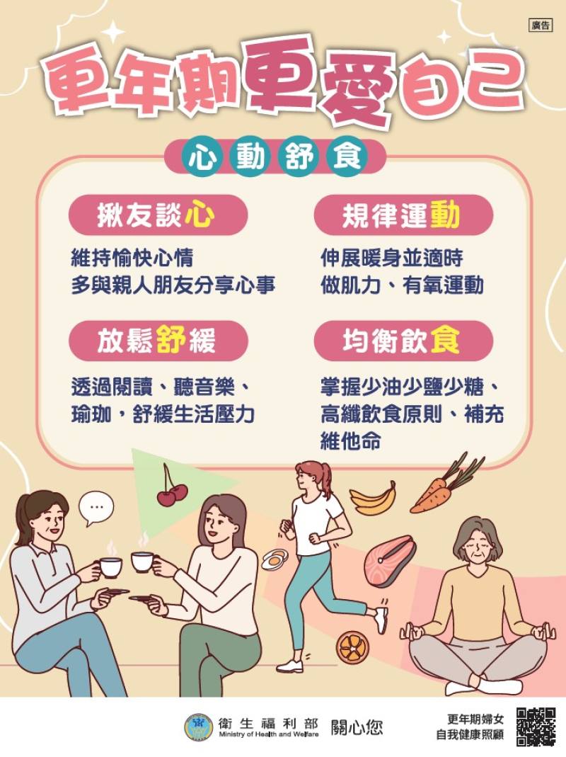 宣導素材-「更年期更愛自己-心動舒食」