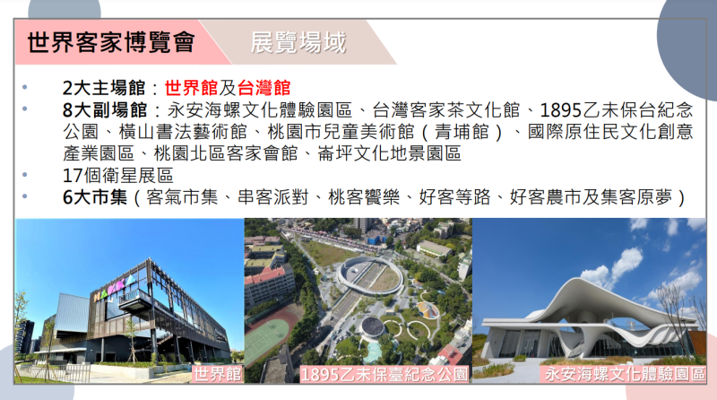 「世界客家博覽會及客家政策推動成效」