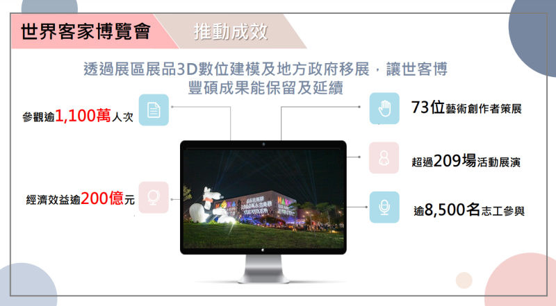 「世界客家博覽會及客家政策推動成效」