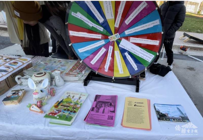 Taiwan Fun Fact Trivia