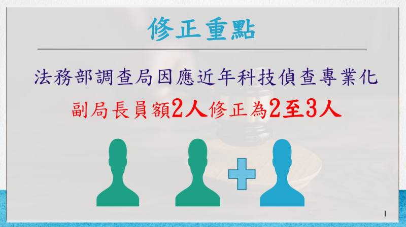 「法務部調查局因應近年科技偵查專業化 副局長員額2人修正為2至3人」