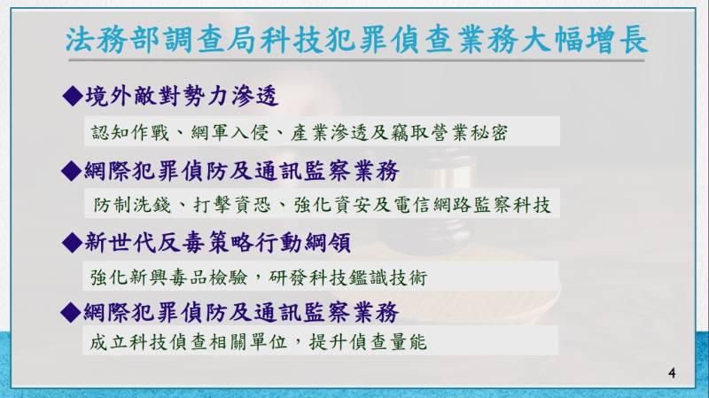 「法務部調查局科技犯罪偵查業務大幅增長」