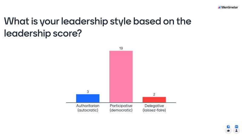 領導風格調查中，統計學員的領導特質類型