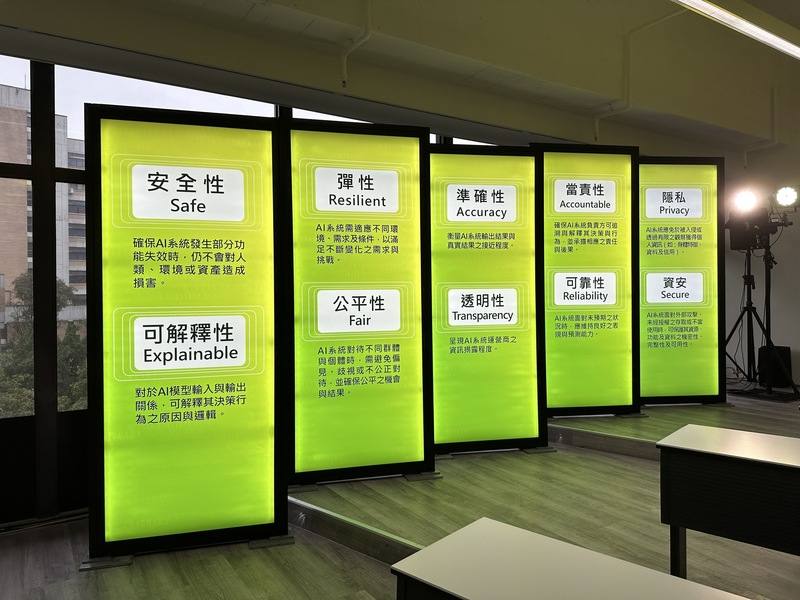 數位部舉行AI產品與系統評測中心啟動儀式，初期以語言模型作為評測對象，擬定10項AI評測項目，包含安全性、可解釋性、彈性、公平性、準確性、透明性、當責性、可靠性、隱私及資安等。