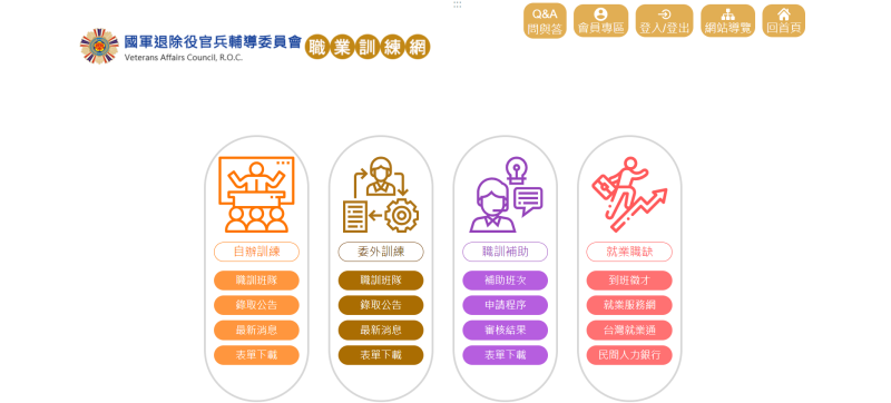 退輔會職訓中心113年自辦訓練招生 