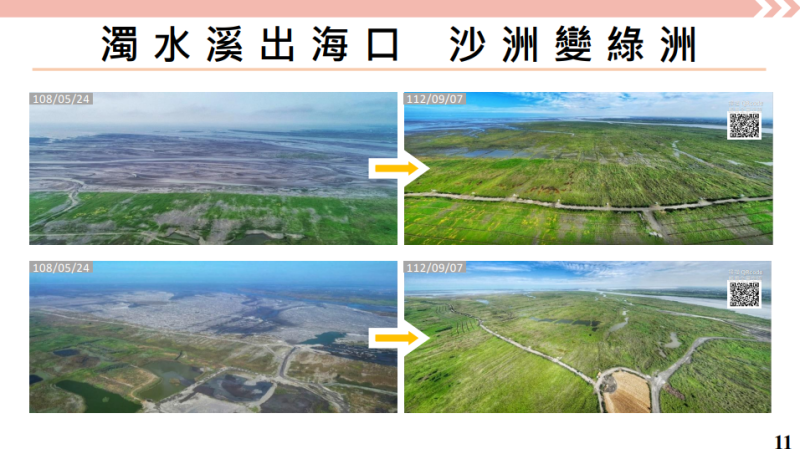 濁水溪出海口，沙洲變綠洲