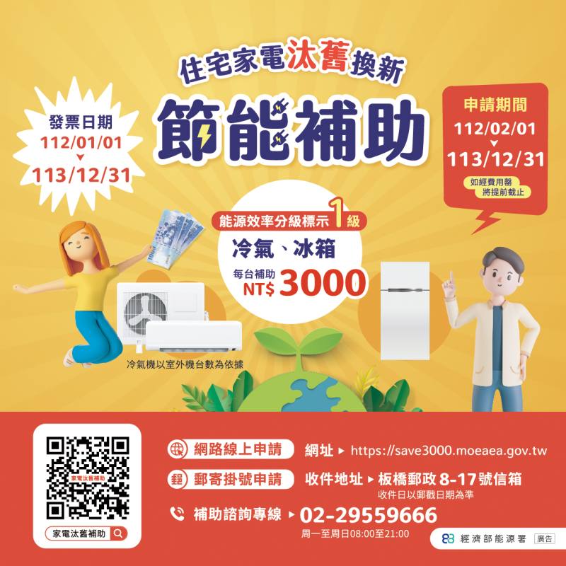 住宅節能113年元旦新制上路 燃氣器具、冷氣冰箱雙享補助利多