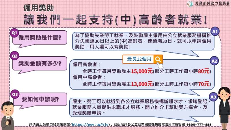 中高齡僱用獎助 讓我們一起支持(中)高齡者就業