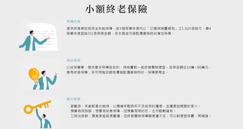 金管會鼓勵消費者投保小額終老保險，建構基本保障